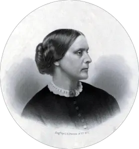 Susan B. Anthony Facts